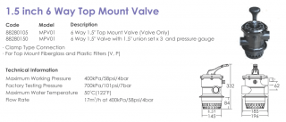 Вентиль 6-ти поз. (верхний 1 1/2&quot;) для фильтров V350 - V650 Emaux MPV-01/ 88280105 Вентиль 6-ти поз. (верхний 1 1/2") для фильтров V350 - V650 Emaux MPV-01/ 88280105
