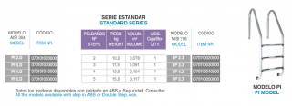 Лестница 3 ступени (ш.б.) Kripsol STANDARD/ESTANDAR (PI 3.C) Лестница 3 ступени (ш.б.) Kripsol STANDARD/ESTANDAR (PI 3.C)
